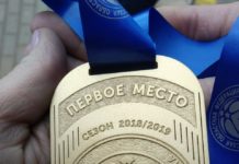 Финал Первенства по баскетболу Финал Первенства по баскетболу